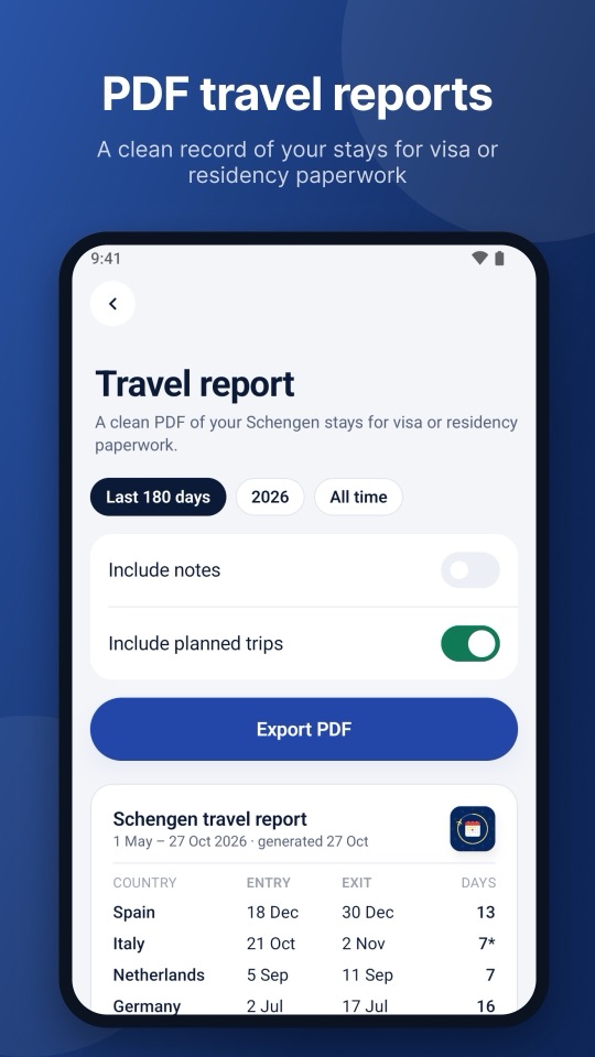 Travel report screen with date range, notes and planned-trip options, and a PDF preview